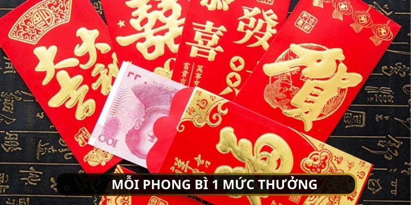 Khuyến Mãi PS Tặng Phong Bì May Mắn - Đầu Xuân Nhận Quà Liền Tay 2 khuyen-mai-ps-tang-phong-bi-may-man-muc-thuong